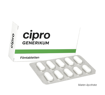 cipro