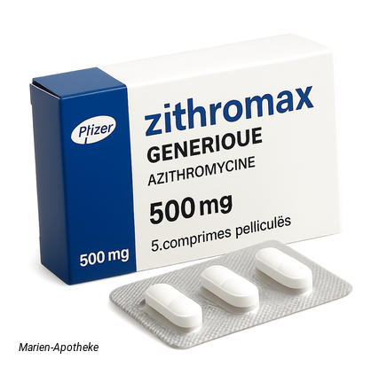 zithromax